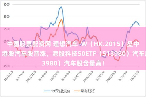 中国股票配资网 理想汽车-W（HK.2015）盘中涨超5%！港股汽车股普涨，港股科技50ETF（513980）汽车股含量高！