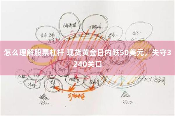 怎么理解股票杠杆 现货黄金日内跌50美元，失守3240关口