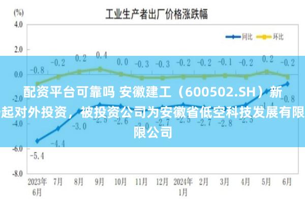 配资平台可靠吗 安徽建工（600502.SH）新增一起对外投资，被投资公司为安徽省低空科技发展有限公司